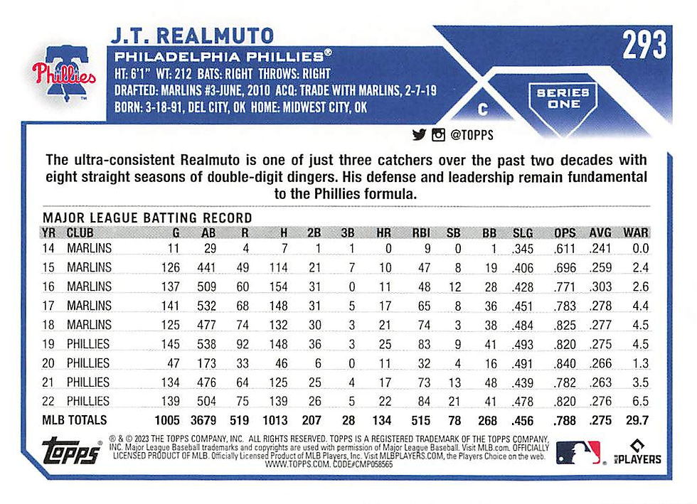 JT Realmuto 2023 Topps Series 1 Baseball Card No 293