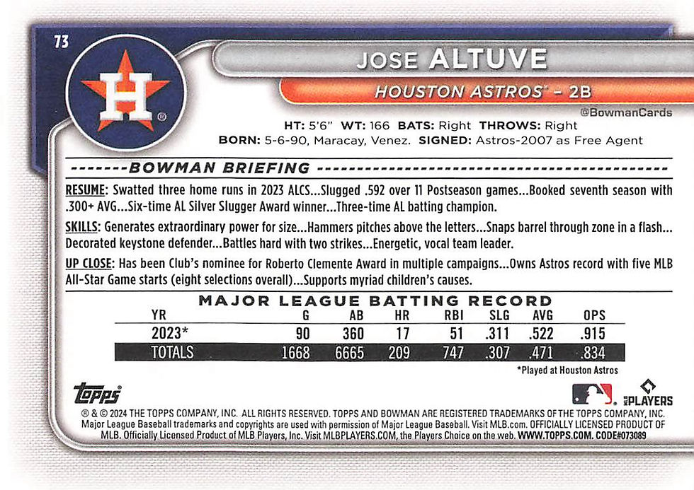 Thumbnail: Jose Altuve 2024 Bowman Baseball Card No 73