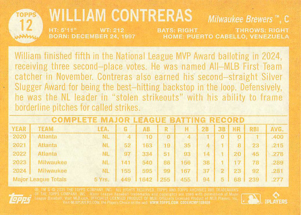 William Contreras 2025 Topps Archives Baseball Card No 12
