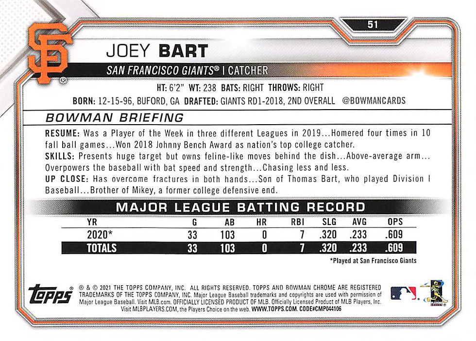 Joey Bart 2021 Bowman Baseball Rookie Card No 51