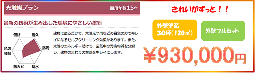 光触媒外壁塗装