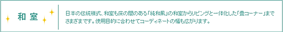 和室壁紙張替、和室クロス張替