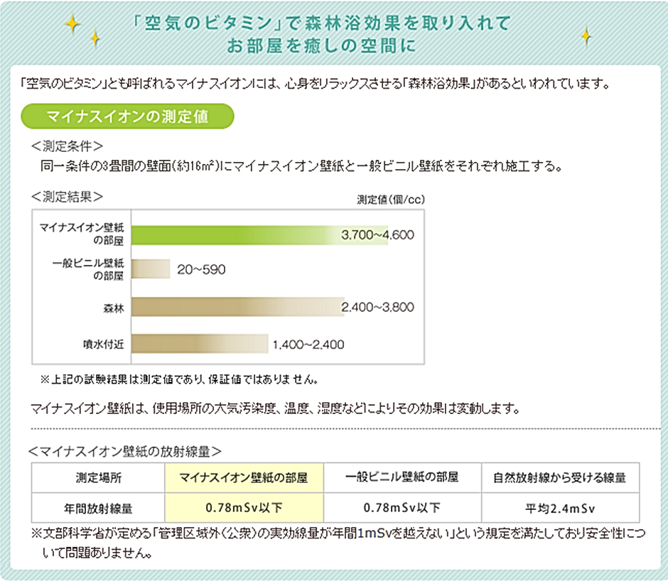 壁紙工房 千葉 ペット用壁紙