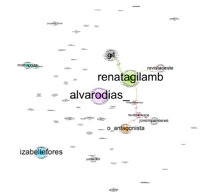 Impacto da pandemia de Covid-19 sobre as eleições de 2020
