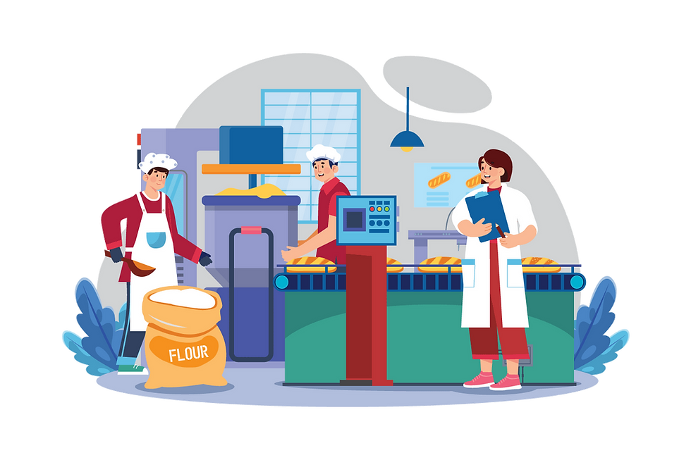 Smart operations platform for the food & beverage industry
