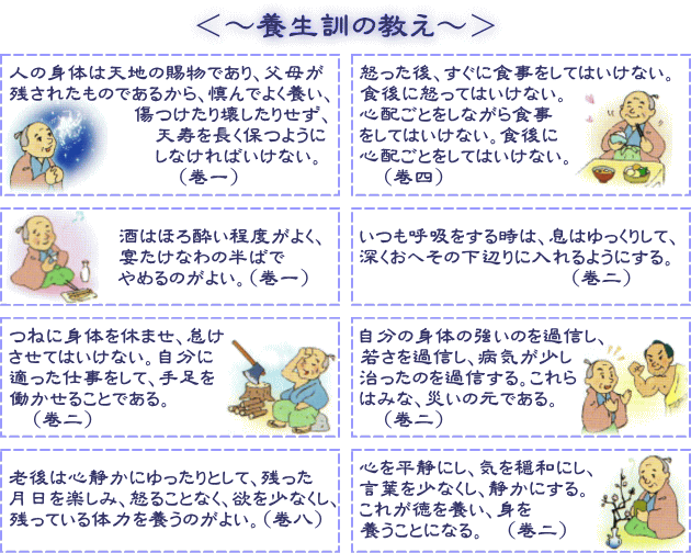 病は口から入り、災いは口から出る「言葉を少なくする」「色欲をいましめる」「美食を減らす」「唾液を飲み込んで臓器を養う」「怒りを抑える」「飲食を制限する」「心配事を少なくする」