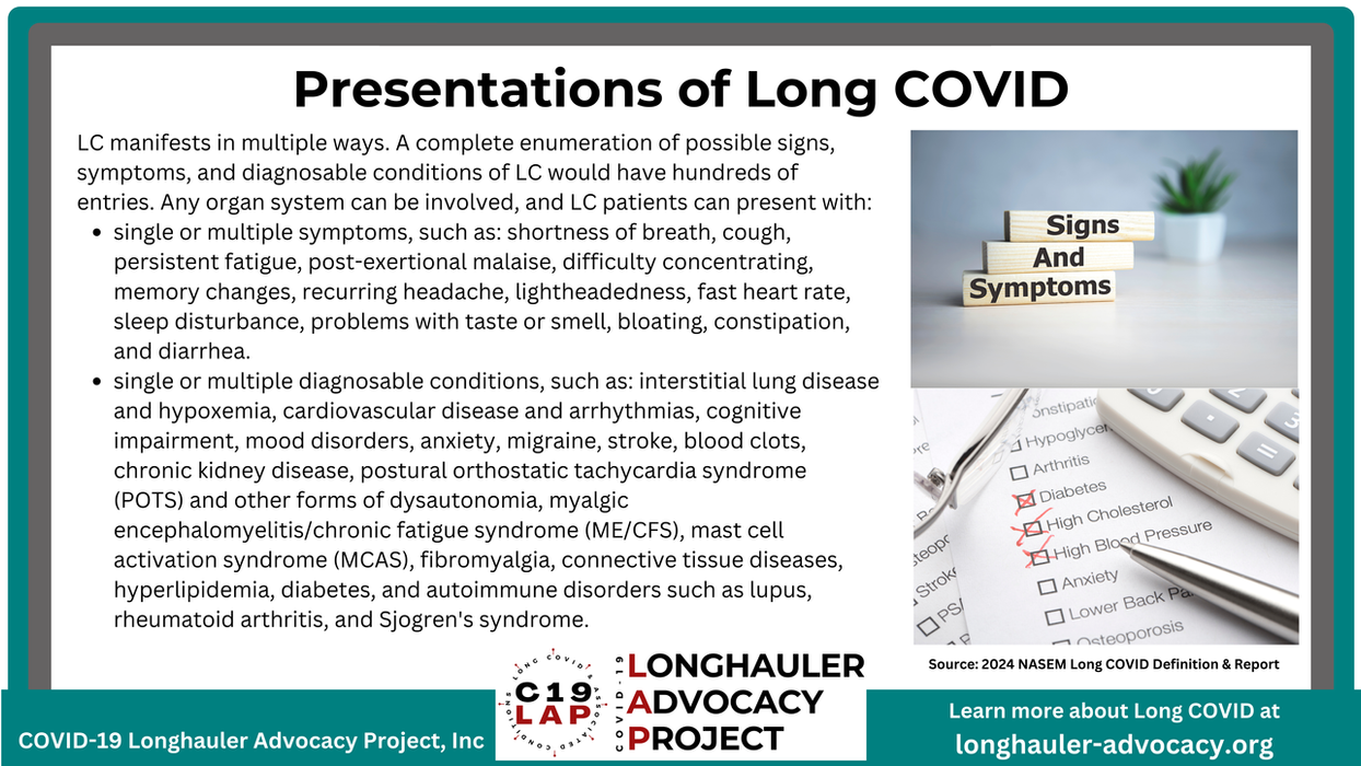 Presentations of Long COVID