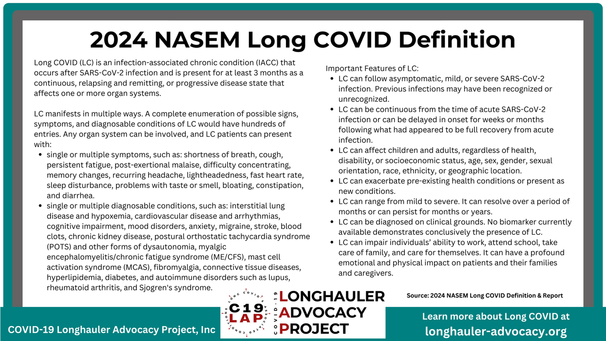 2024 NASEM Long COVID Definition