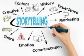 STORYTELLING: Como contar histórias pode aumentar suas vendas no Marketplace