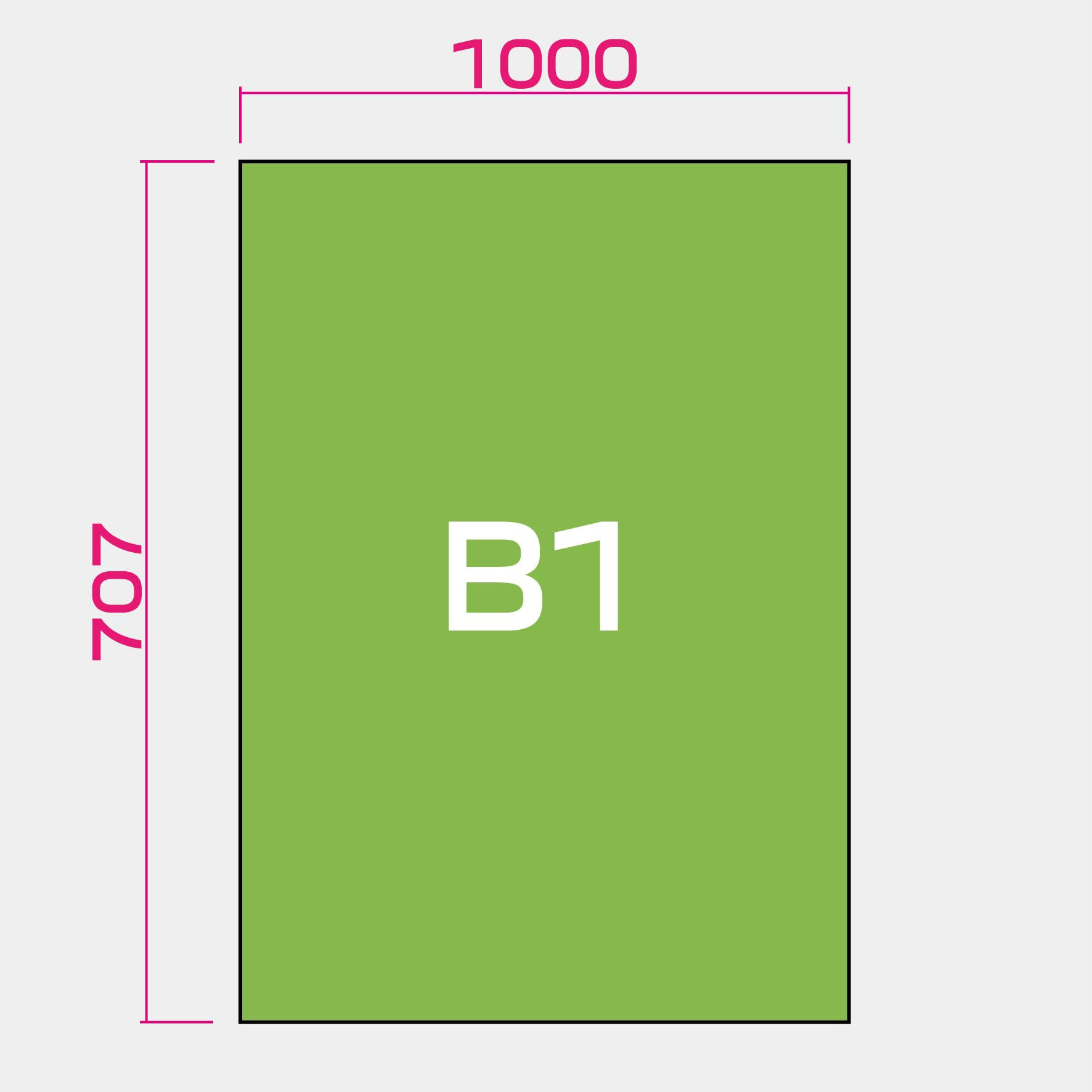 B1 ポスター印刷（PP-UV-B1）
