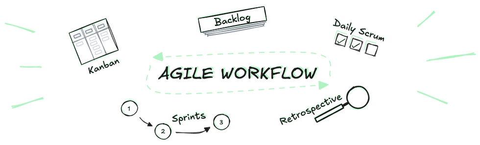 Agile.png