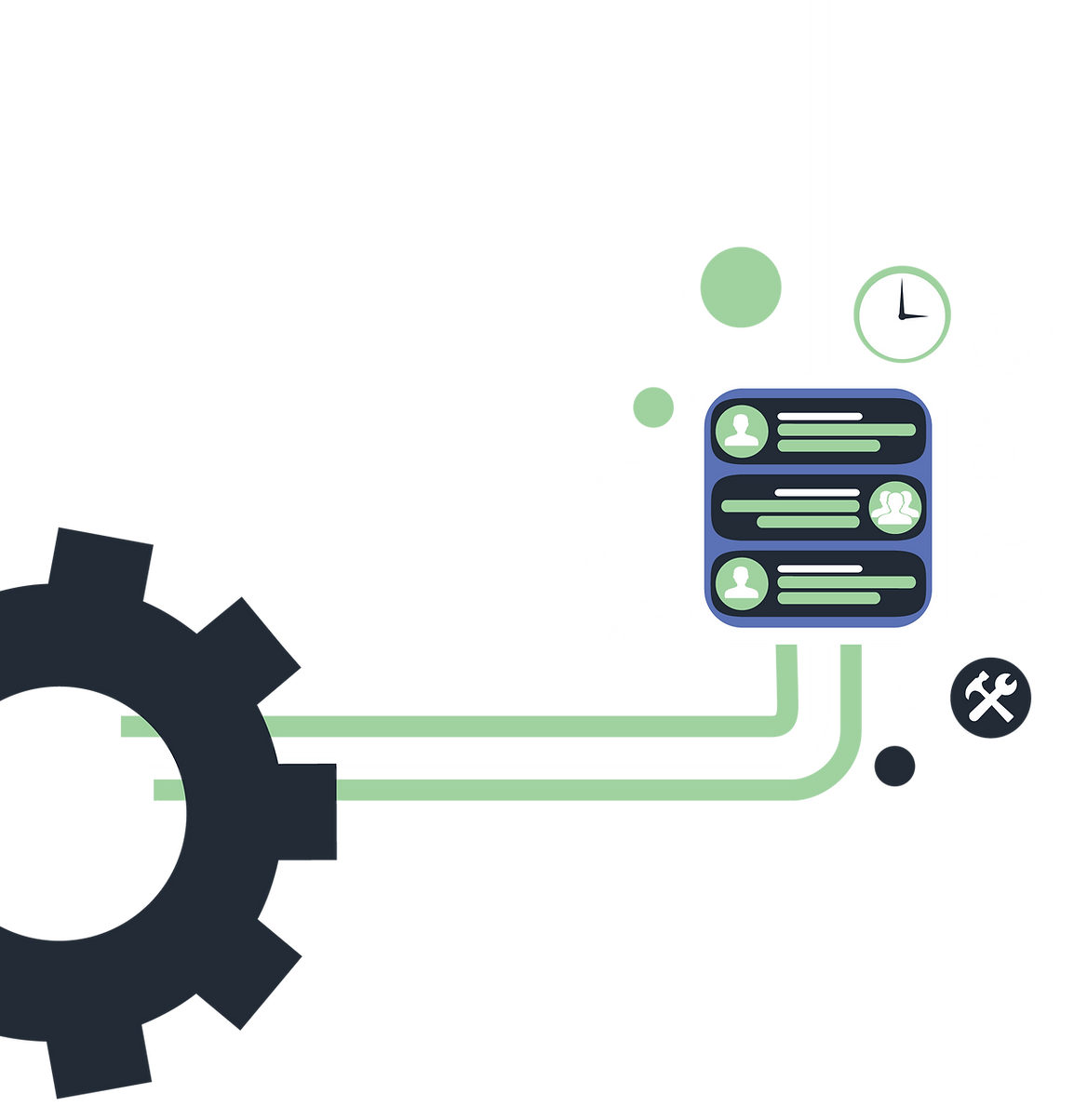 Communication and organization