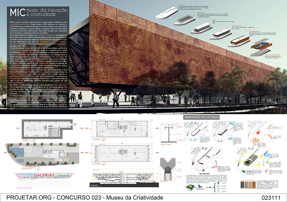 MUSEU DA CRIATIVIDADE