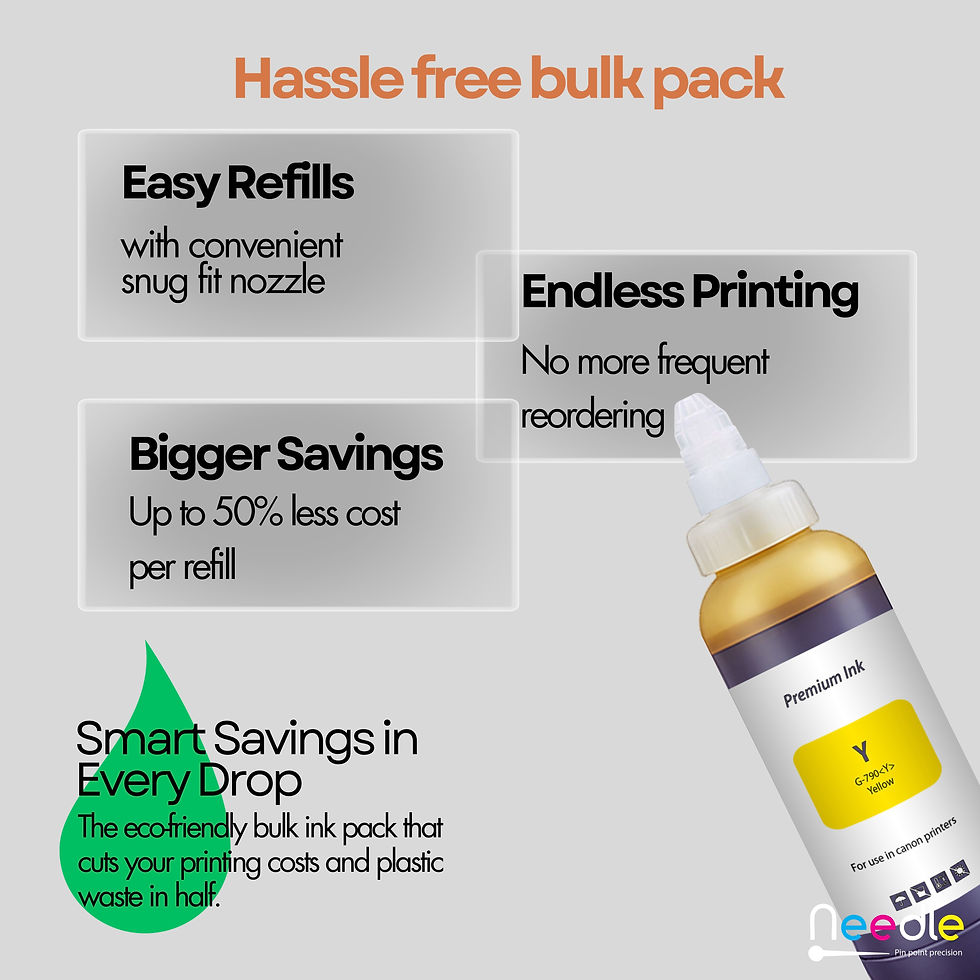 Thumbnail: Needle High Yield CN-G790  1 x 500ML  (Yellow) Inktank Refill ink