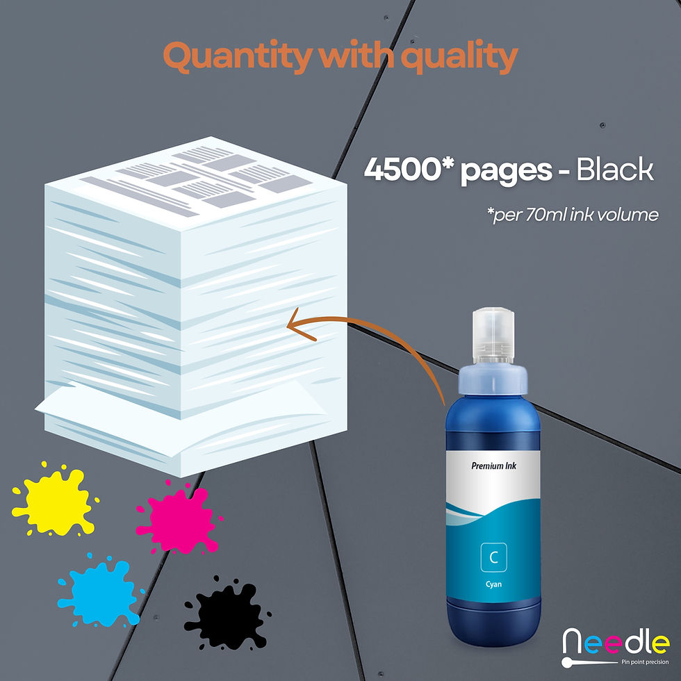 Thumbnail: Needle High Yield EP-001/003 500ML (Cyan) Inktank Refill ink