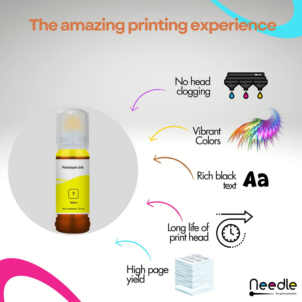 Thumbnail: Needle High Yield EP-001/003 70ML (Yellow) Inktank Refill ink
