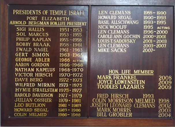 Office bearers