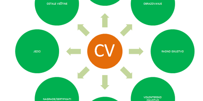 CV.png