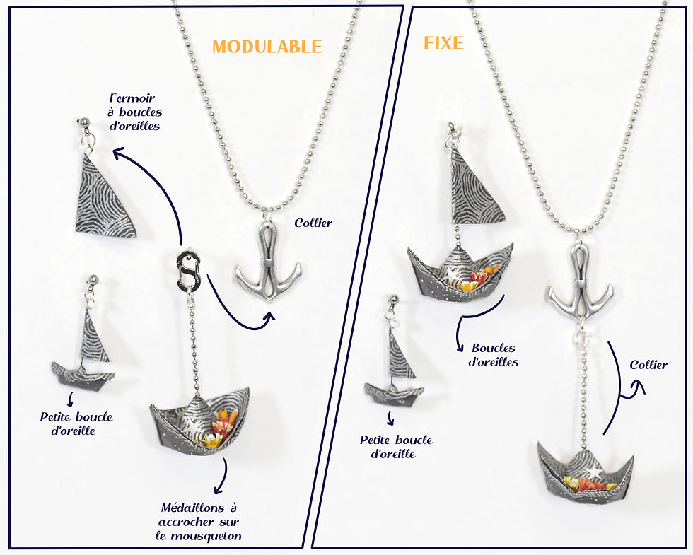 Miniature : Bateaux