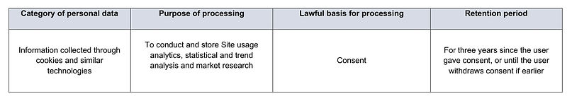PrivacyTableDec2024.jpg