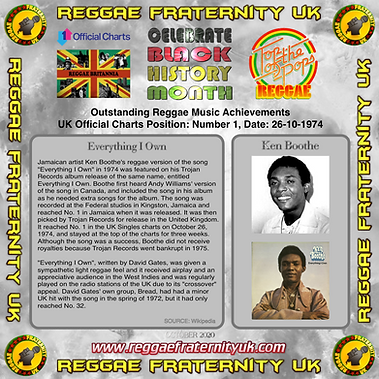04 Black History Month 2020 Flyer - Everything I Own.png