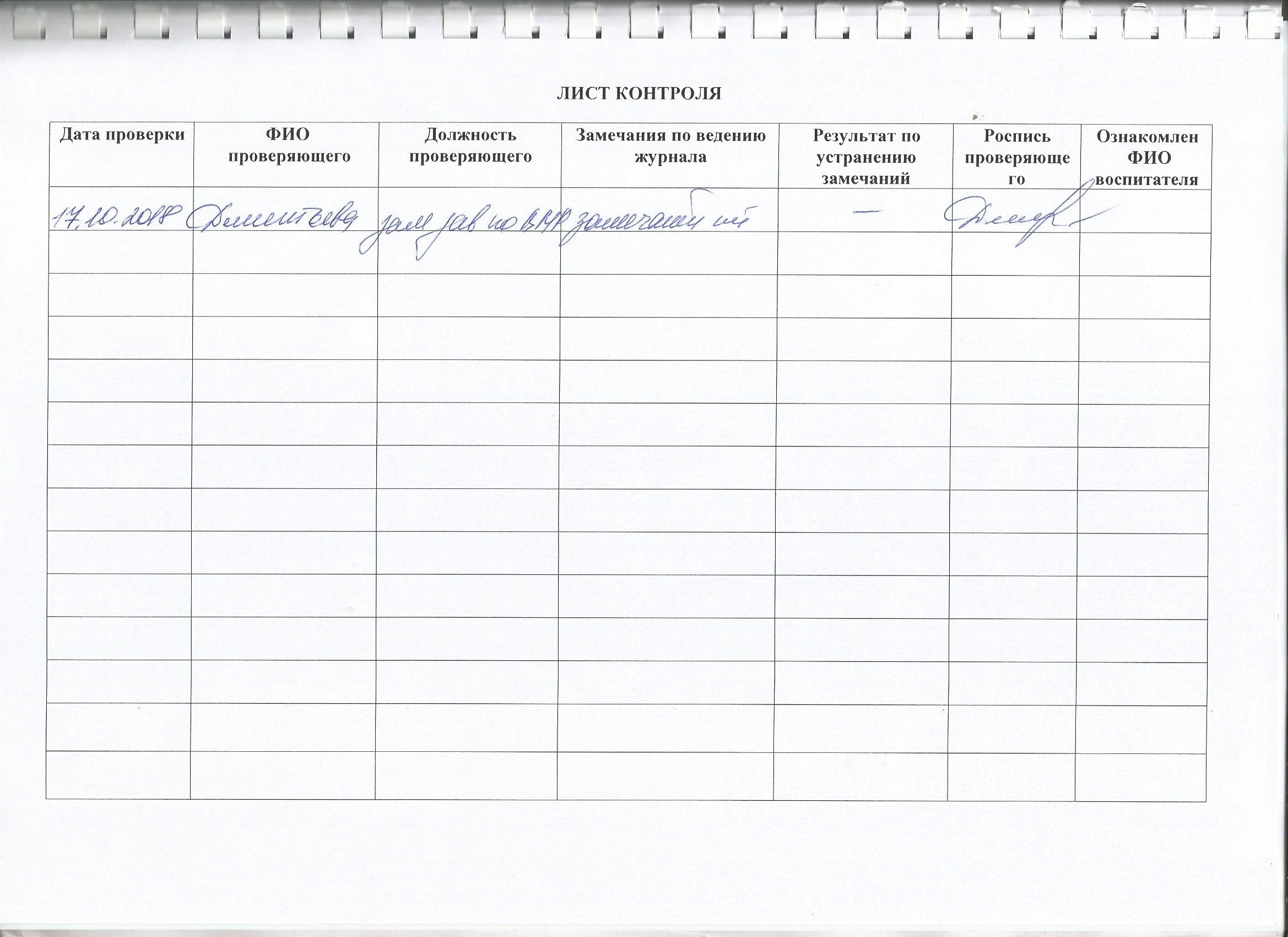 Контроль ведения журнала. Журнал контроля качества продукции (бракеражный журнал). Титул журнала входного контроля. Журнал промежуточного контроля отк. Контроль ведения журнала.