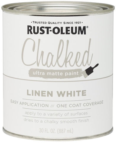 Chalk Paint can