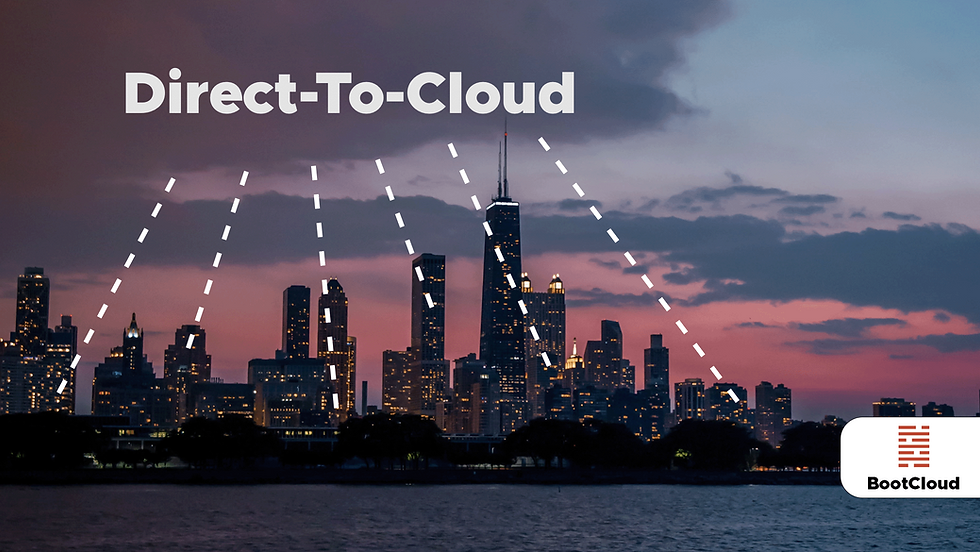 A beautiful skyline with a cloud above and various connections from random buildings to the cloud to portray Direct-To-Cloud backups from anywhere, anytime.
