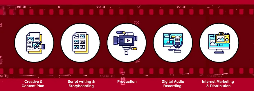 Red bear video production full services .png