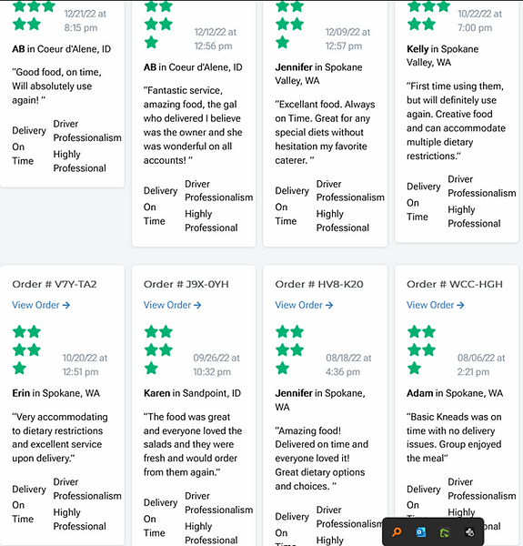 Basic Kneads Reviews