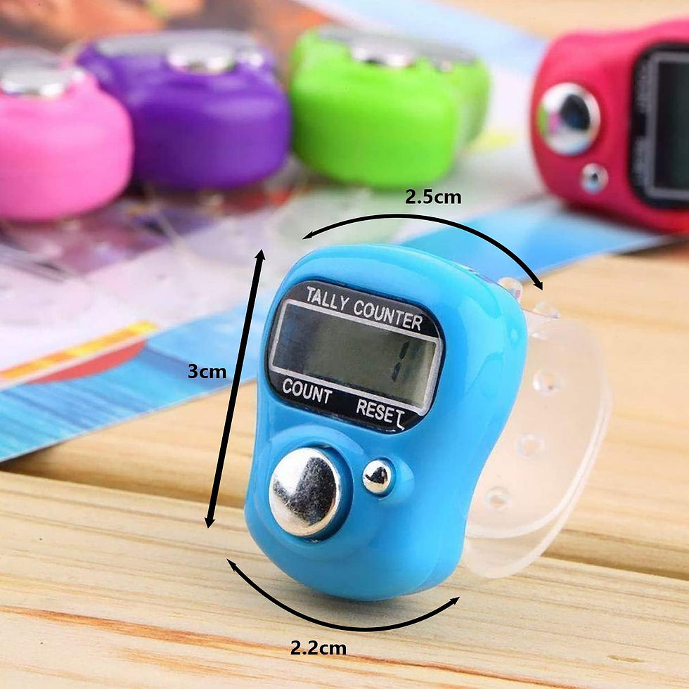 Thumbnail: counting machine hand tally counter digital finger