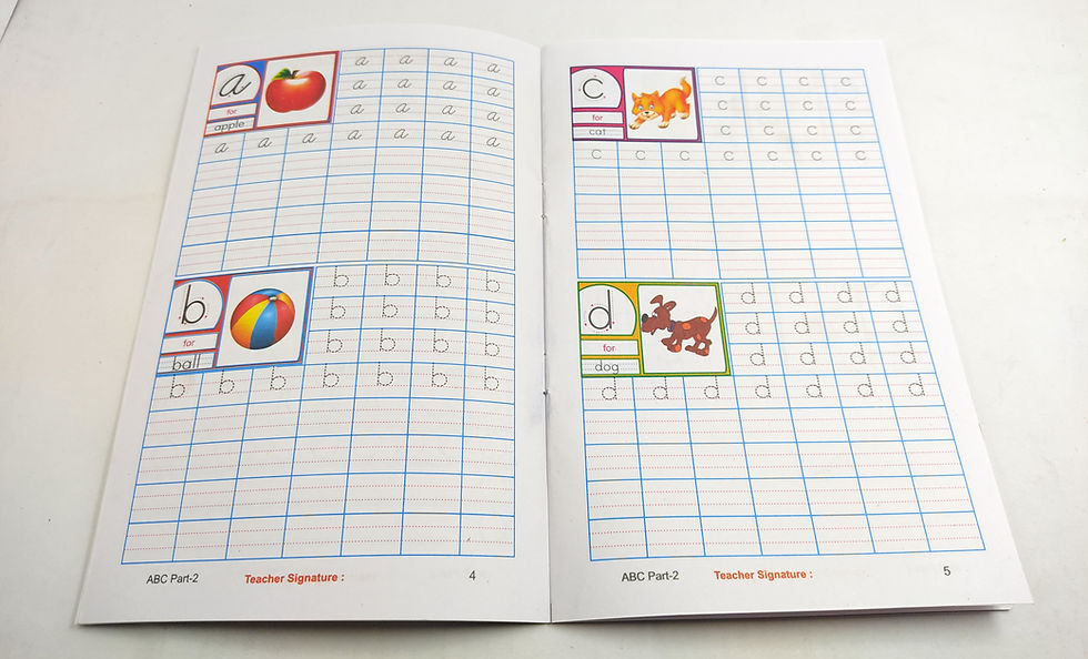 Thumbnail: alphabet book