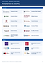 Class_of_2026_Acceptances_Page_06.png