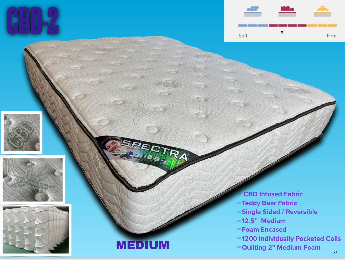 cbd-3 mattress