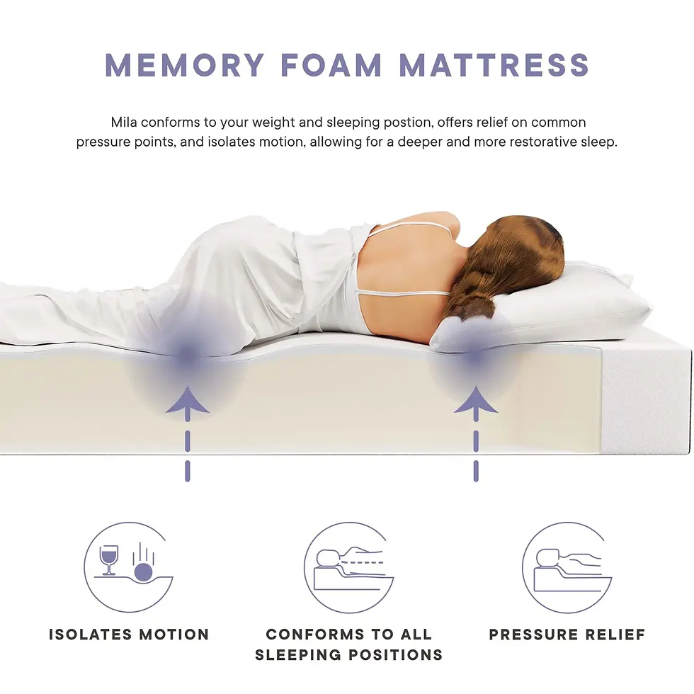 Miniature : Mila memory foam  Mattress
