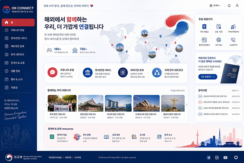 해외 교민 사이트 모음 한인 커뮤니티 영사민원 재외국민 링크 안내