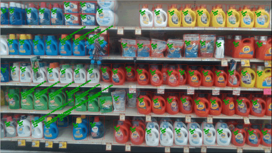 A GIF of a supermarket shelf with bounding boxes around the products as the stock changes.