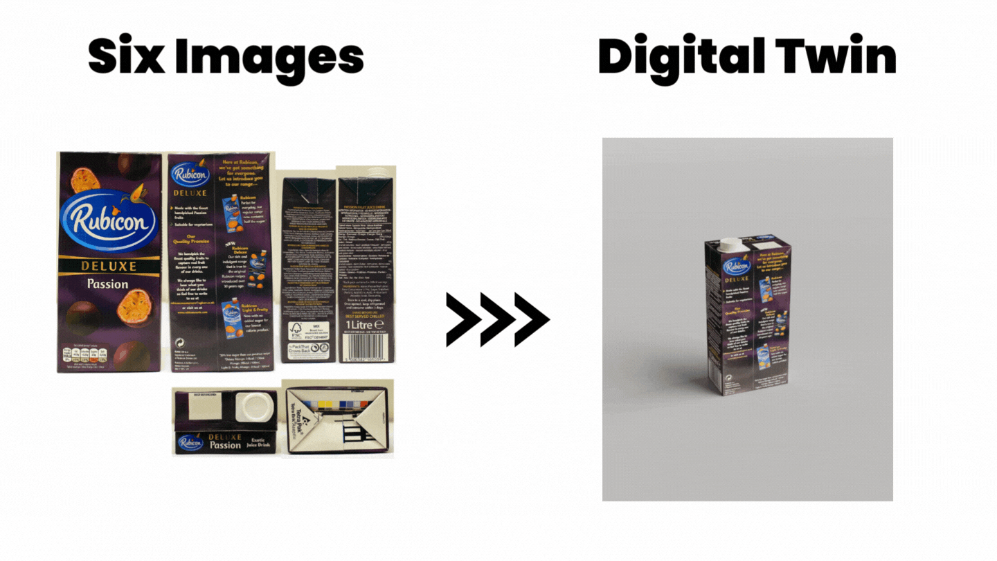 A simple depiction of the process of creating a digital version of a supermarket product. On the left is images of each side of the products packaging. On the right is a GIF showing the same product recreated in virtual reality.