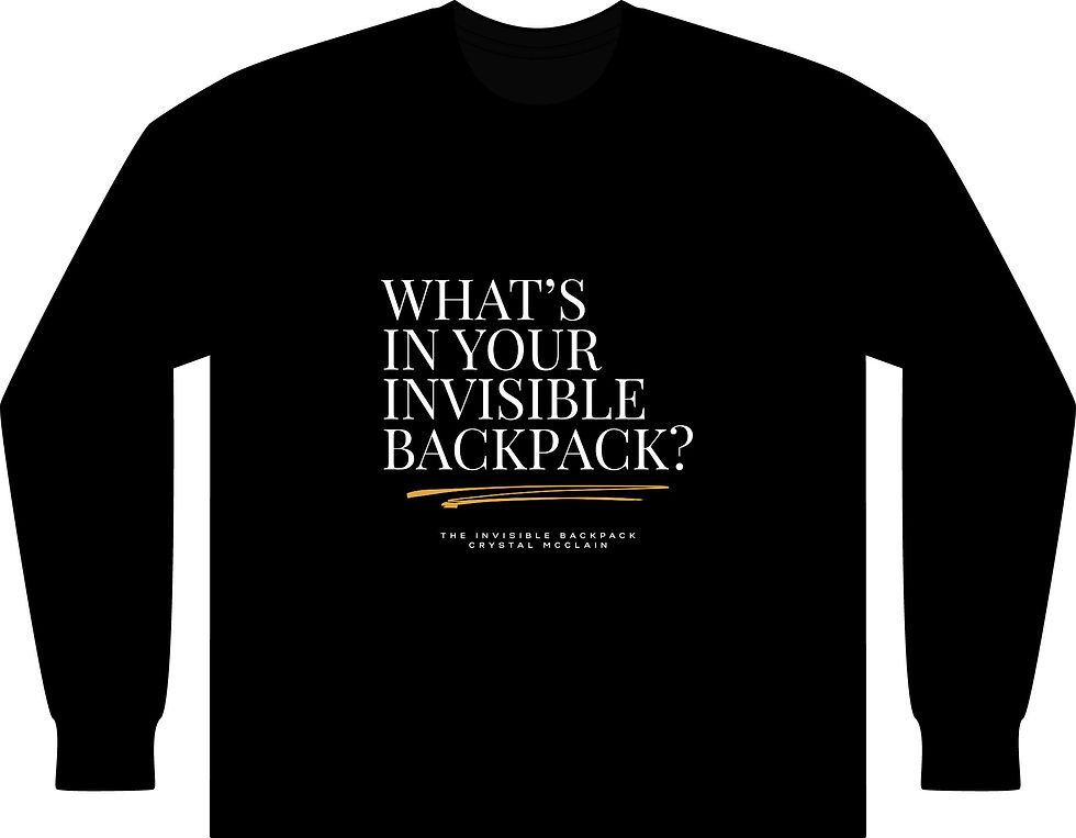 Thumbnail: What's In Your Invisible Backpack? Sweatshirt