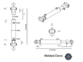 Welded clevis cylinders: compact power for tough equipment.