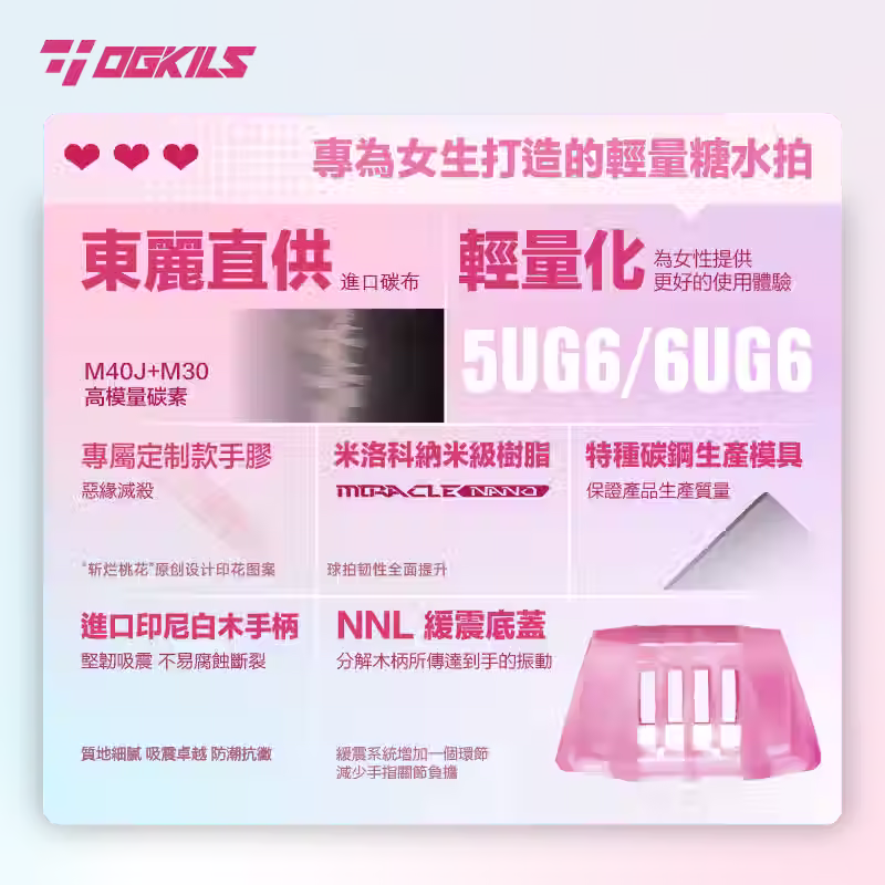 Thumbnail: Ogkils LOVE Breathing 欧击 恋之呼吸羽毛球拍