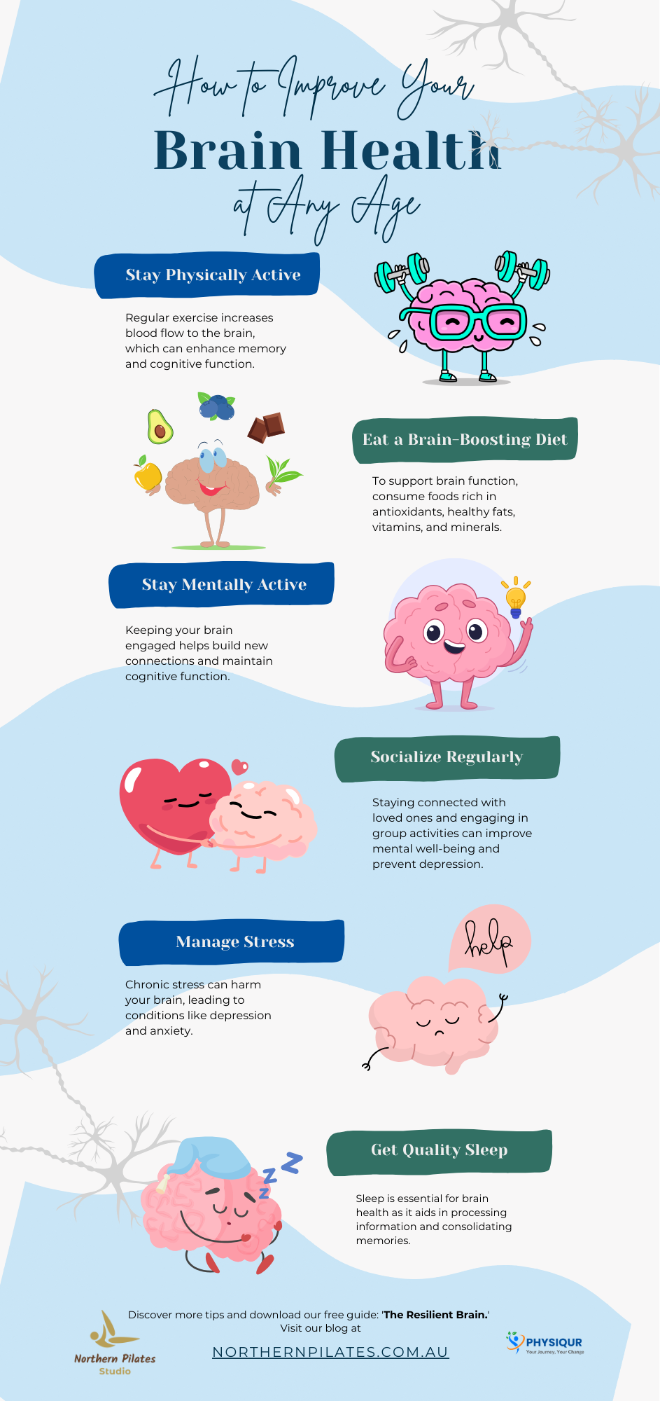 Brain Health infographic