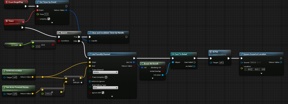 Ai trace logic