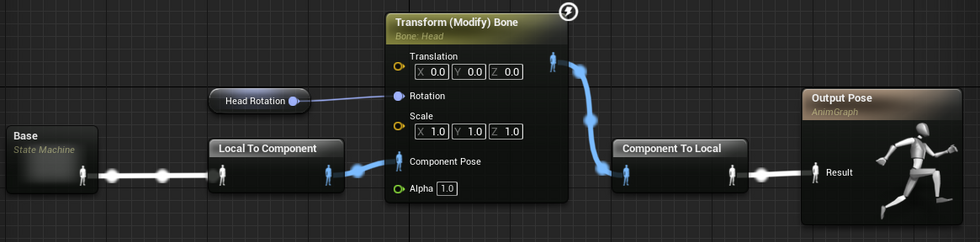 Animgraph