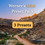 Thumbnail: Werner's MINI Lightroom Preset Pack