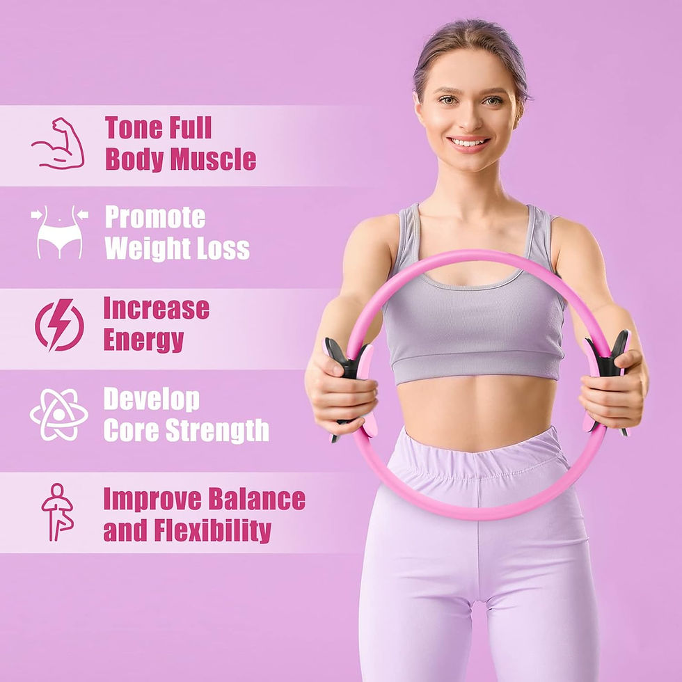Thumbnail: Pilates Fitness Ring