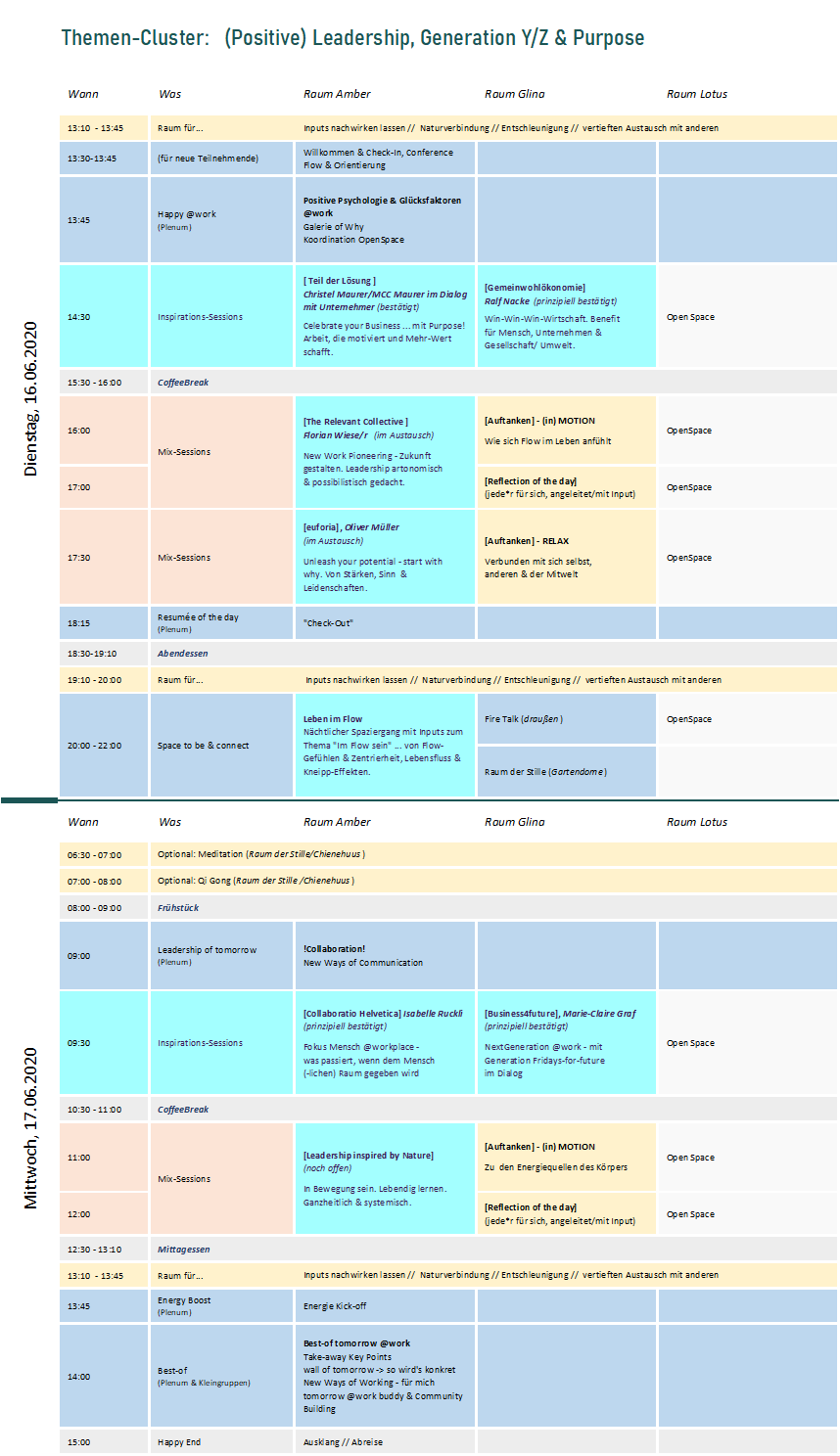 Programm_2020-01-27_Cluster2.png