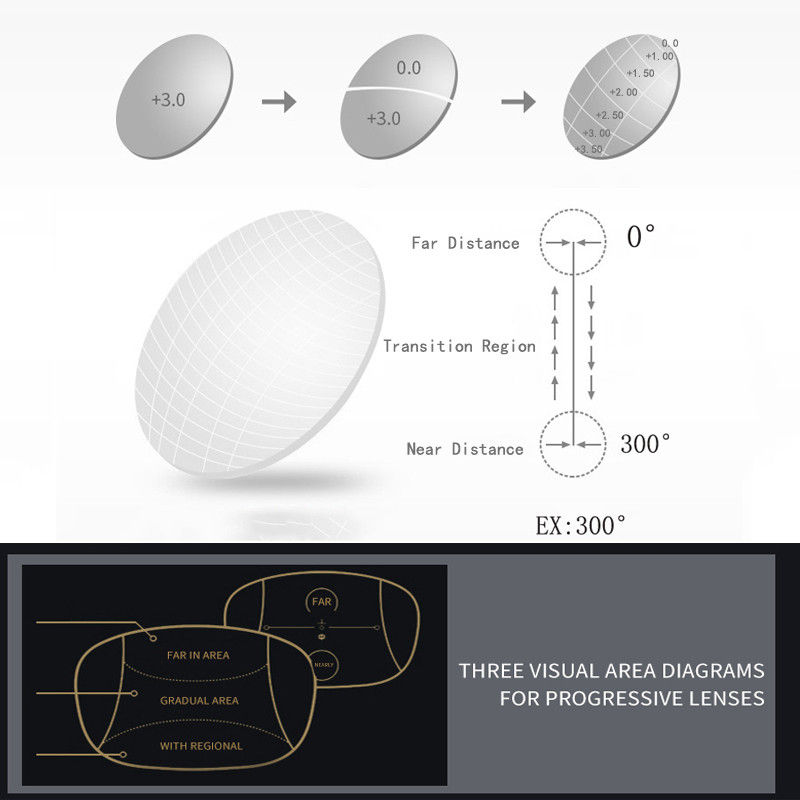 Thumbnail: Large frame eyeglasses