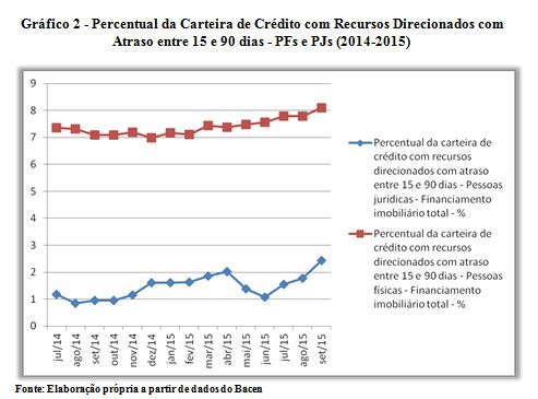 grafico2-renan