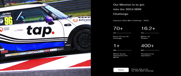 Stats for Bitcoin Racing